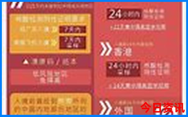 九寨沟风景区旅游攻略佳线路
